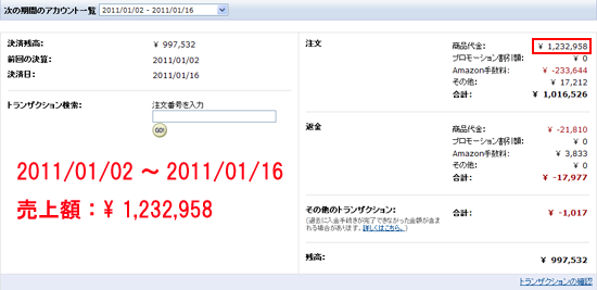 売り上げ