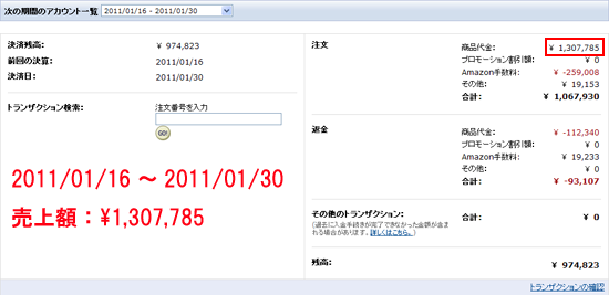 売り上げ