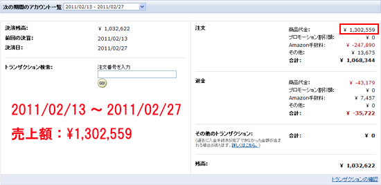 売り上げ