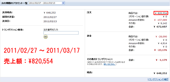 売り上げ