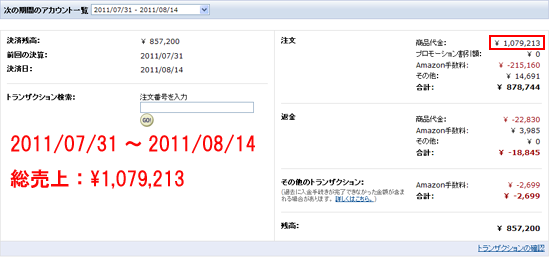 売り上げ