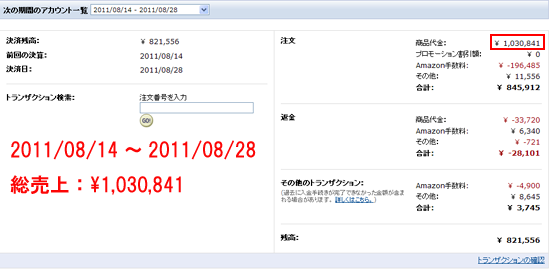 売り上げ