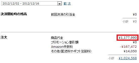 せどり売り上げ